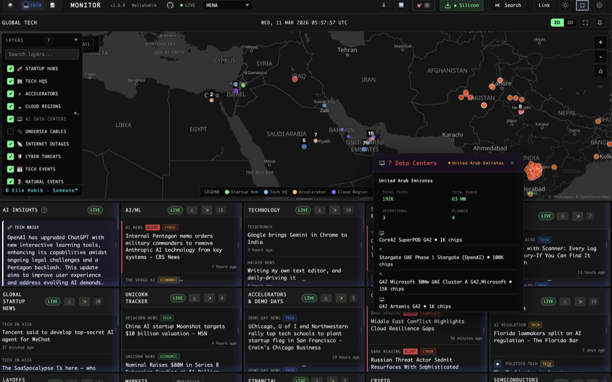 Cyber Threat Intelligence Meets Geopolitics: Global Watch for Security Teams