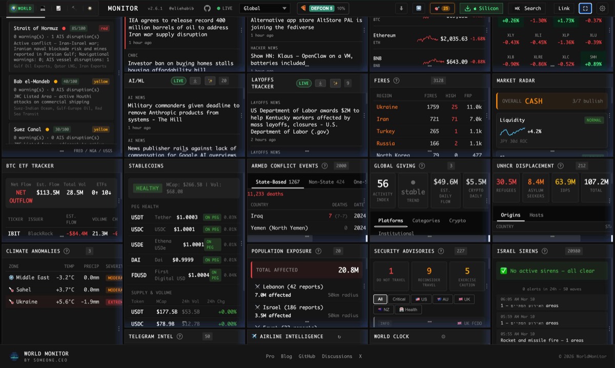 OSINT for Everyone: How Global Watch Democratizes Open Source Intelligence
